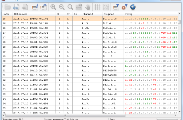 SVA - Ripple Control, ovládací software pro přístroje řady SVA